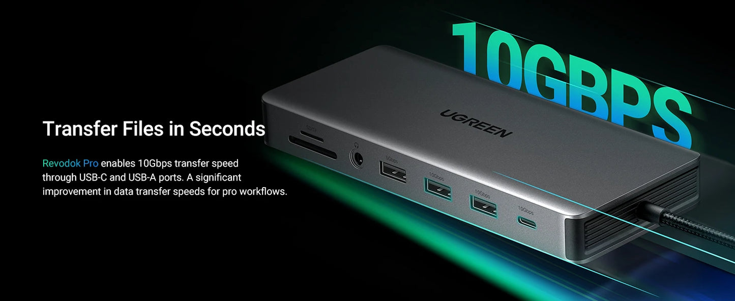 13-in-1 USB-C Docking Station – Triple 4K@60Hz Display, 100W PD, 10Gbps Hub