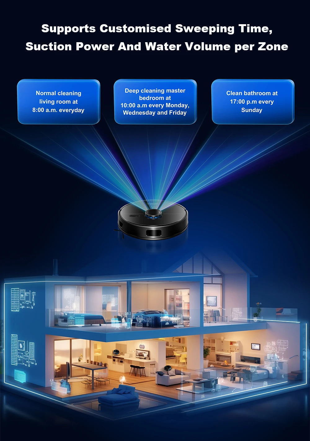 Liectroux M70 Pro Smart Robot Vacuum – LiDAR Navigation, 175-Min Runtime, Self-Empty Base
