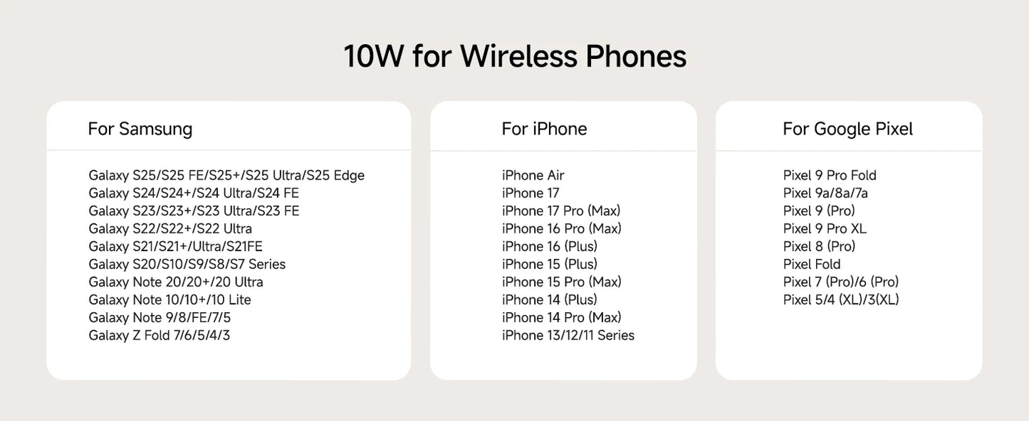 3-in-1 Wireless Charging Station 15W for Samsung Galaxy, Watch & Buds
