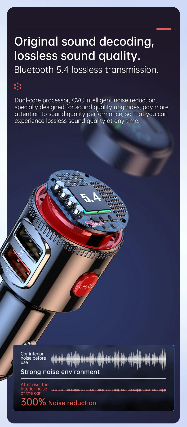 Korseed T23 Bluetooth 5.4 Car FM Transmitter with AUX, PD 30W USB-C Fast Charging & QC3.0 – Wireless Car Audio Adapter