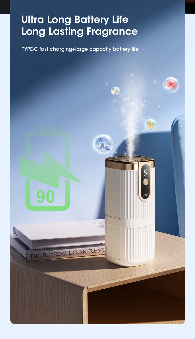 Mini Aromatherapy Machine Intelligent Essential Oil Diffuser USB Charging Five Level Adjustment Room Toilet Air Humidification