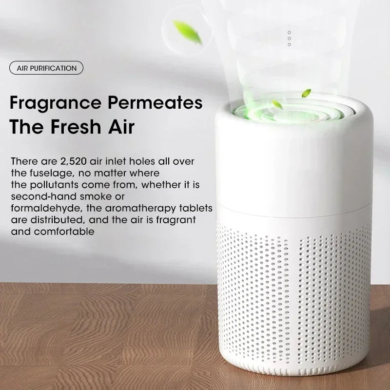 NOCCLILI Portable Air Purifier – H13 True HEPA, Negative Ion Deodorizer, USB Powered