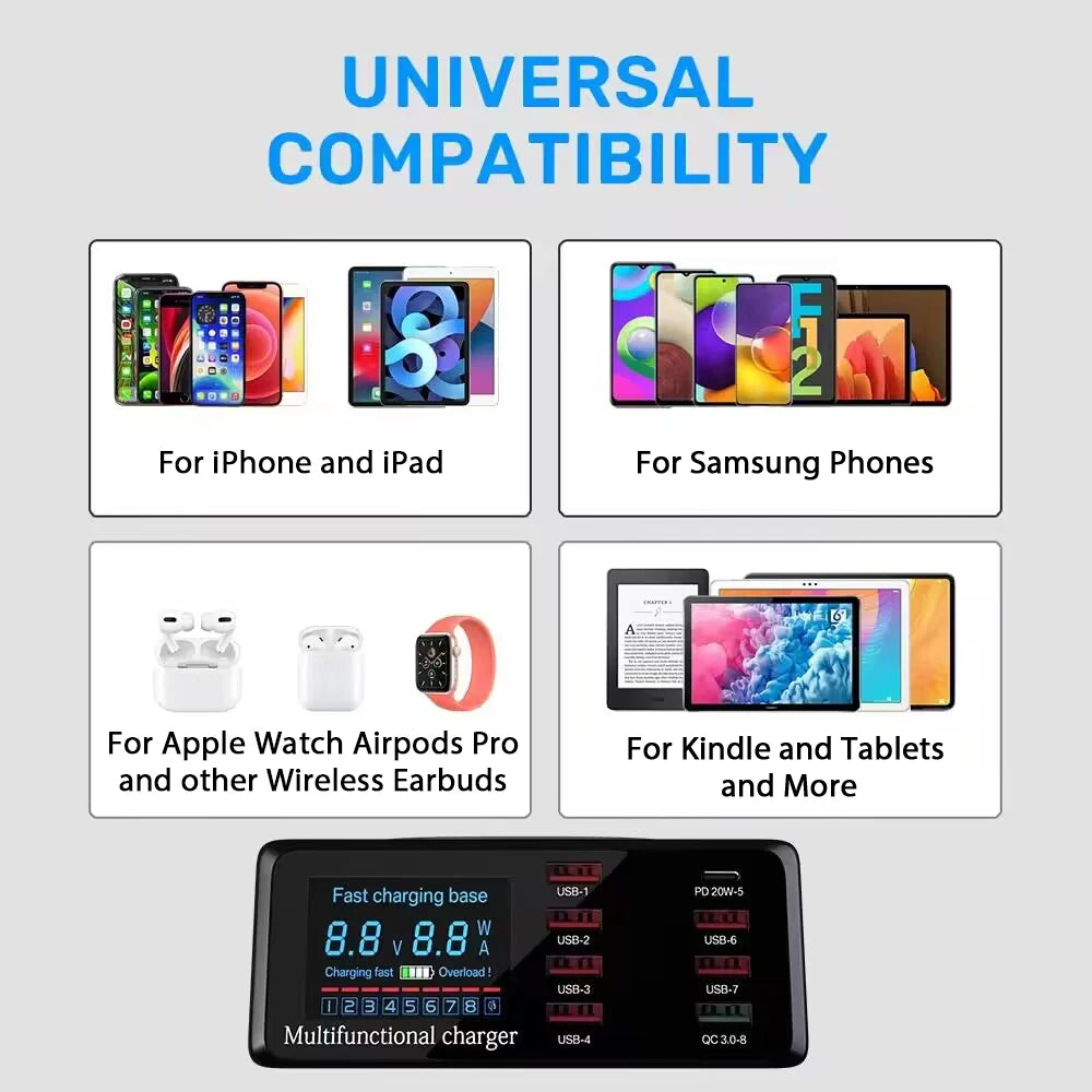 100W USB-C PD Desktop Charging Station with Wireless Charging & Display