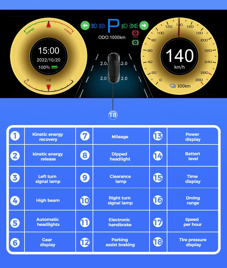 KWHUD 6.8″ Tesla Instrument Cluster HUD – HD IPS Dashboard Display for Model 3 & Model Y (2019–2022)