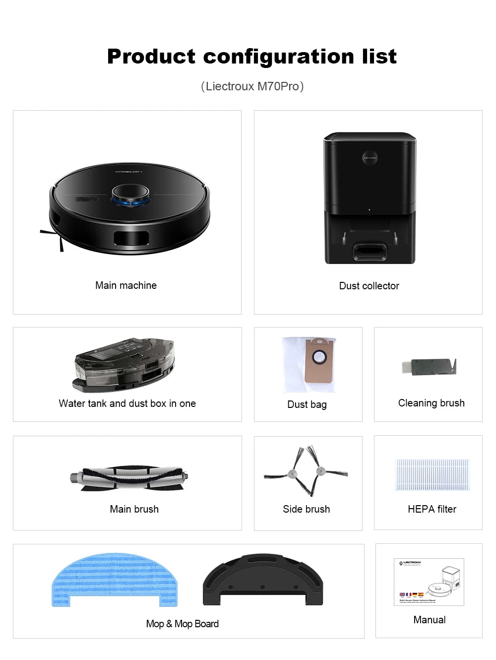 Liectroux M70 Pro Smart Robot Vacuum – LiDAR Navigation, 175-Min Runtime, Self-Empty Base