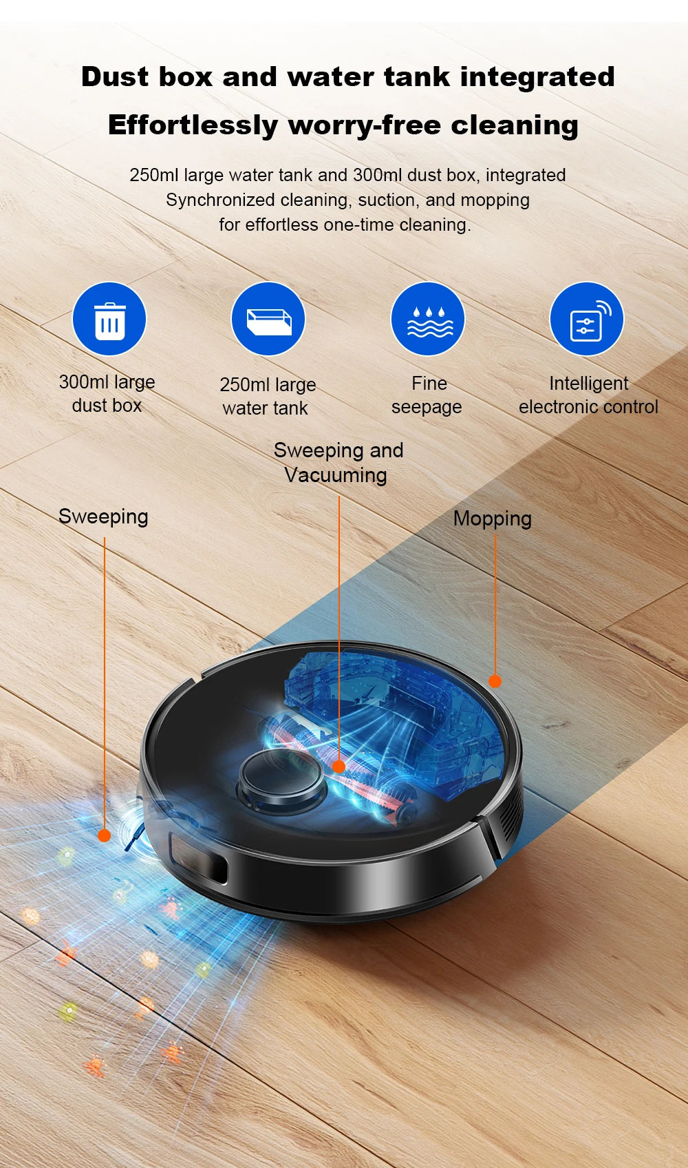 Liectroux M70 Pro Smart Robot Vacuum – LiDAR Navigation, 175-Min Runtime, Self-Empty Base