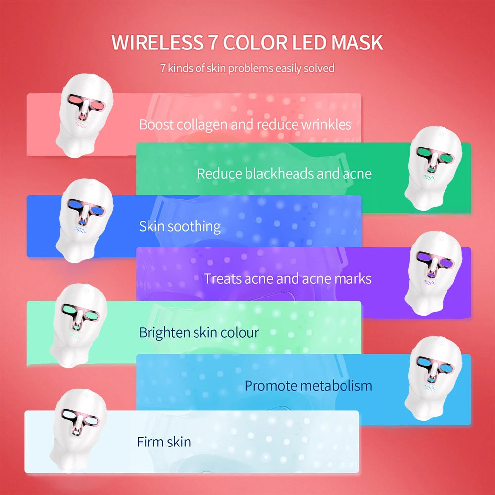 Wireless LED Facial & Neck Mask 7-Color Therapy – Foreverlily Skin Care Device