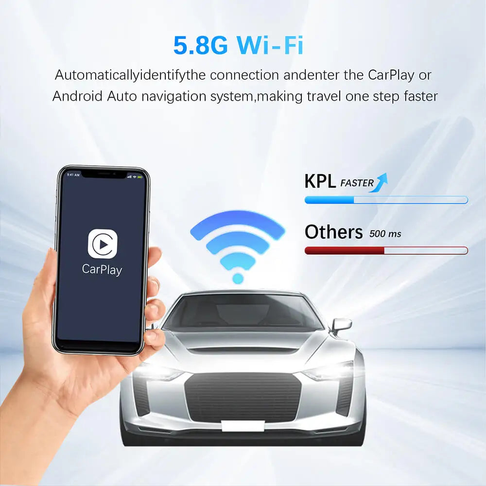 EzoneTronics Ultra-Mini 2-in-1 Wireless CarPlay & Android Auto Adapter – 5.8GHz Plug & Play