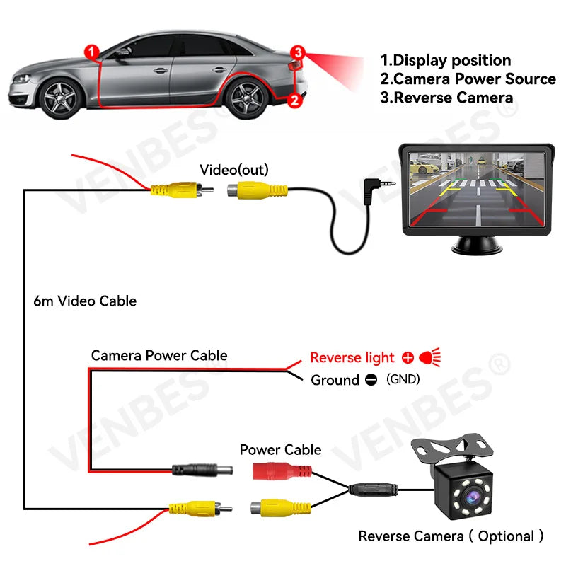 Venbes 10.26” Portable Wireless CarPlay & Android Auto Screen – Universal Fit