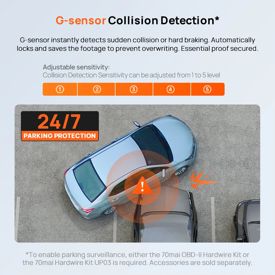 70mai M310 Plus 2K Dash Cam – 1440P WiFi Car DVR with Voice Control & 24H Parking Guard