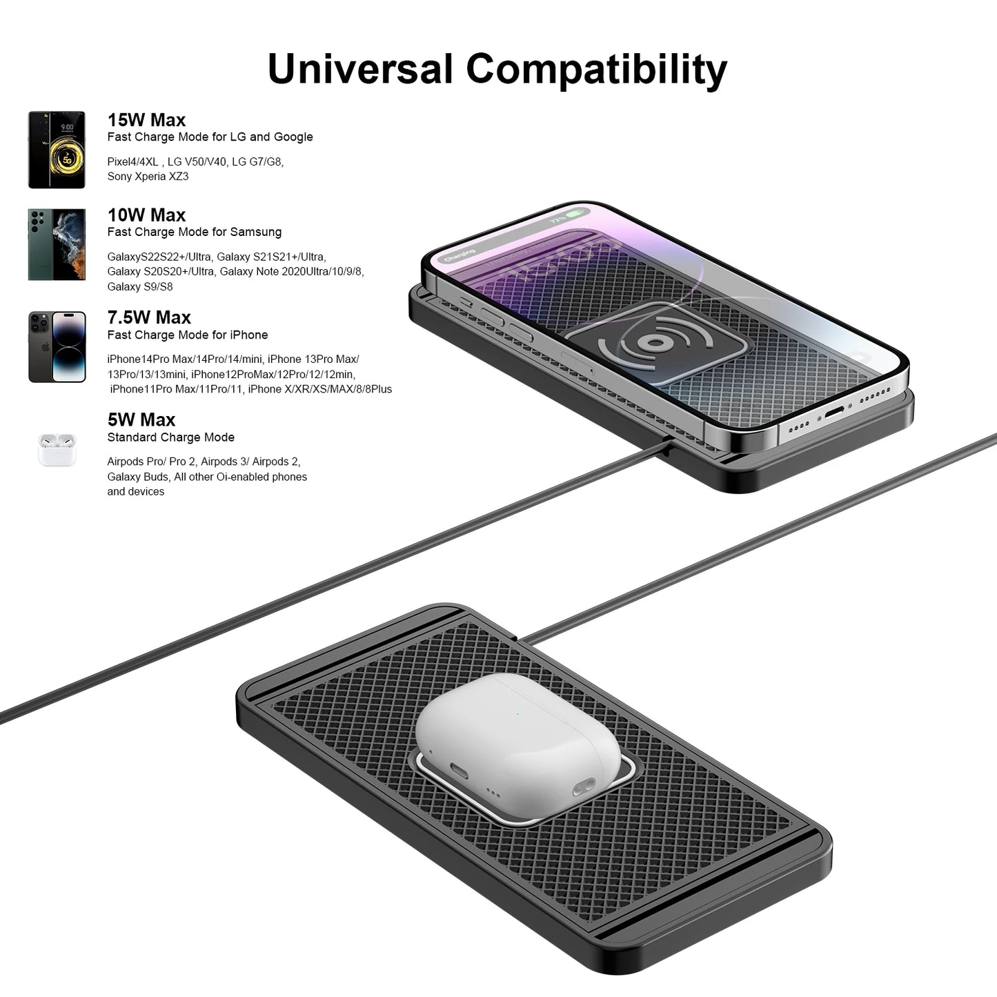 Universal 20W Car Wireless Charging Pad | Silicone Non-Slip Fast Charging Mat