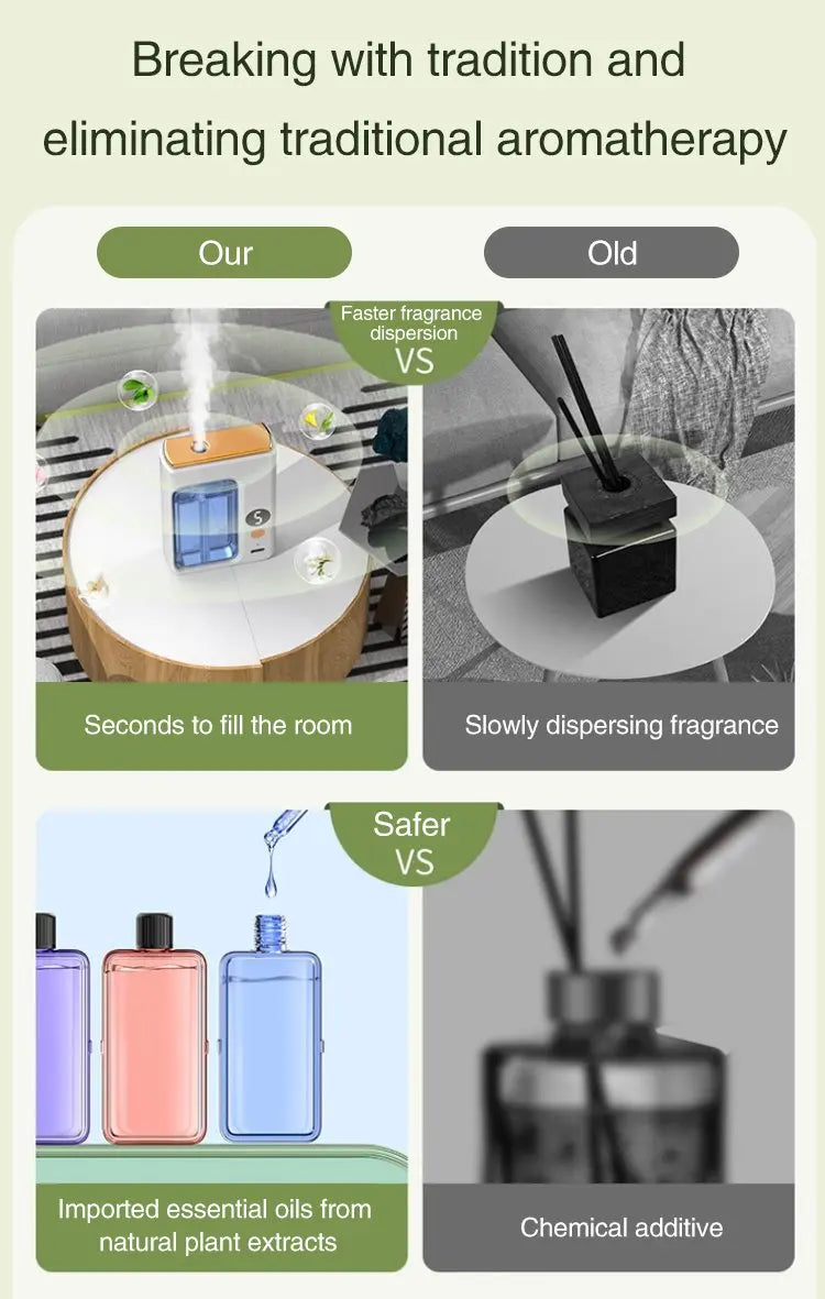 ZAOXI Smart Aromatherapy Diffuser – USB-C Rechargeable, Ultra-Quiet, Wall or Desk Mount