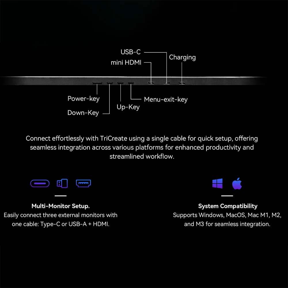 Rospider TriCreate Triple Screen Display Solution | IPS Full HD | Single-Cable Multi-Monitor Support