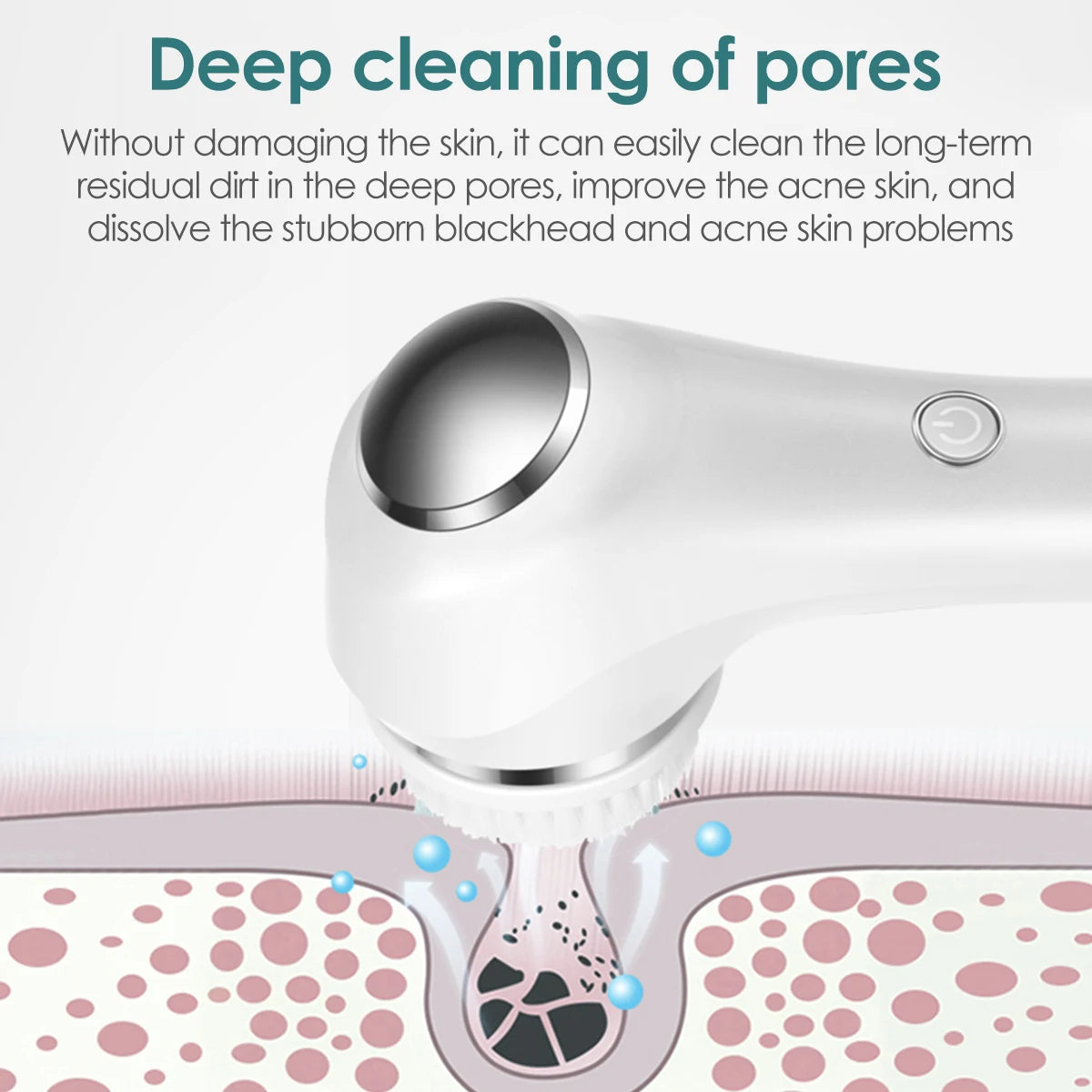 IPX7 Waterproof Facial Cleansing Brush – USB Rechargeable Deep Clean Device