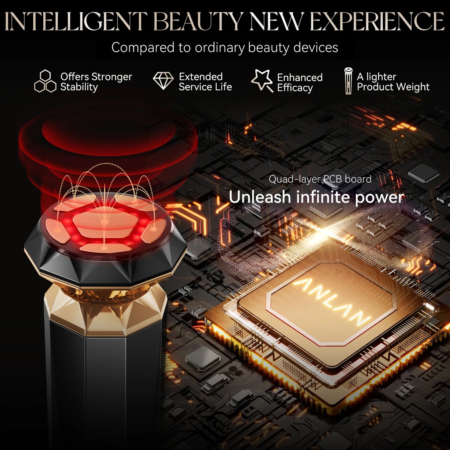 Anlan Multi-Polar Beauty Device Pro – RF EMS LED Anti-Aging Facial Massager