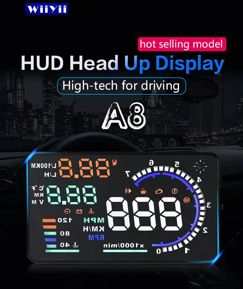 Dual-Mode Car Head-Up Display – OBD & GPS Speed HUD with Compact Slim Design (Universal Fit)