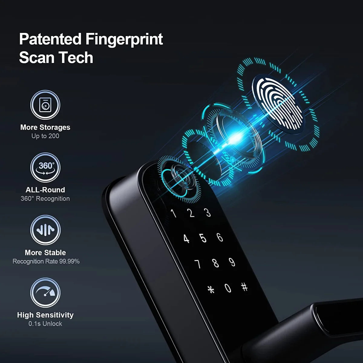 L.AOL.AU B05 Smart Fingerprint Door Lock – WiFi App, NFC & IP67 Waterproof