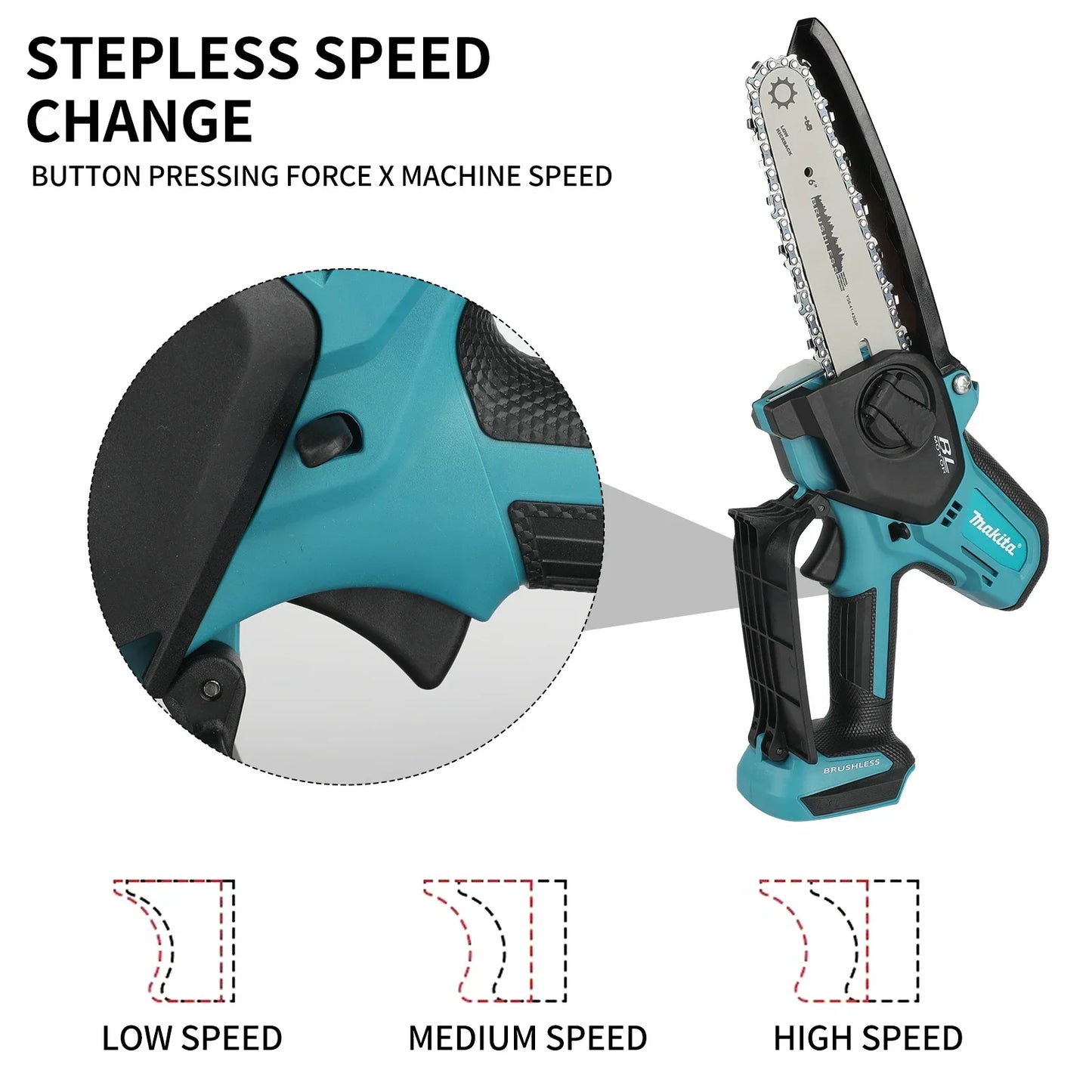 Makita MT-006 Brushless Cordless Drill – Compact High Torque Driver for DIY & Professional Use