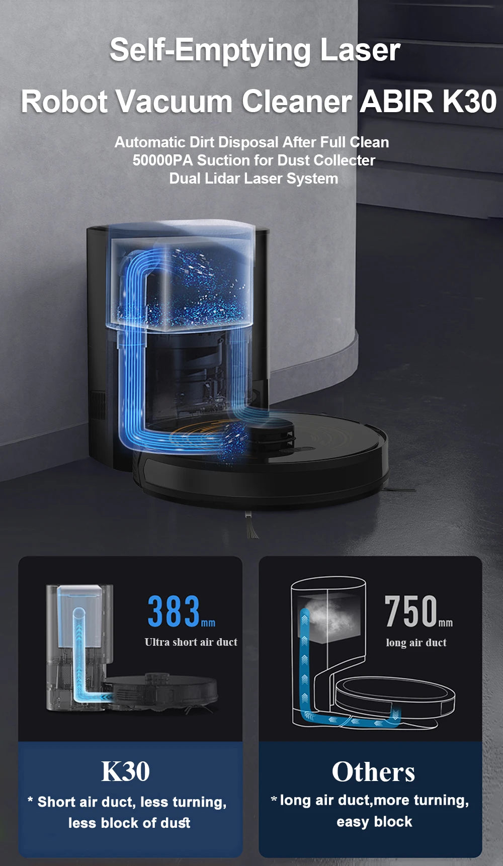 ABIR K30 Robot Vacuum Cleaner – 6500Pa LiDAR Smart Mapping, Self-Empty Station & Mop