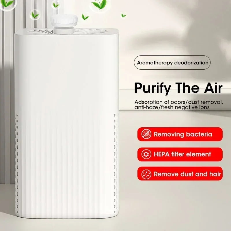 NOCCLILI Portable Air Purifier – H13 True HEPA, Negative Ion Deodorizer, USB Powered