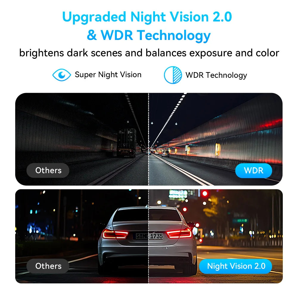 DDPAI Mini Pro 2K Dash Cam – 1440P WiFi Car DVR with Night Vision & Parking Monitor