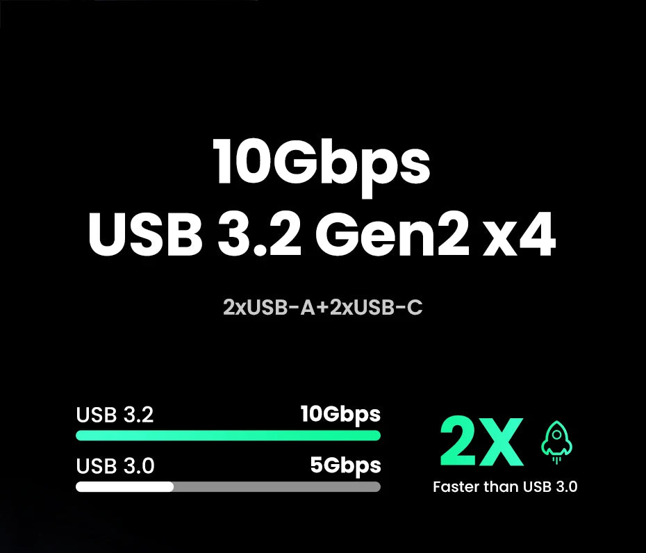 8-in-1 USB-C Docking Station – Triple 4K Display, 100W PD, 10Gbps Hub
