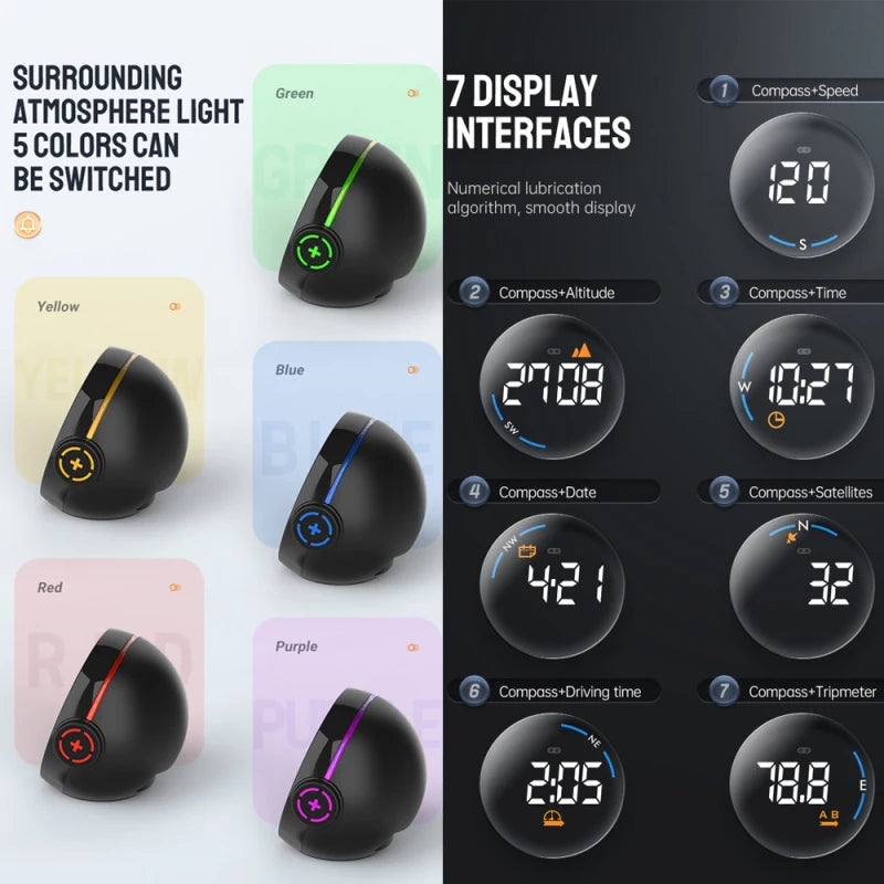 KKMOON GPS Head-Up Display Speedometer – Digital Speed, Altitude, Mileage, Gesture Control HUD (Universal Fit)