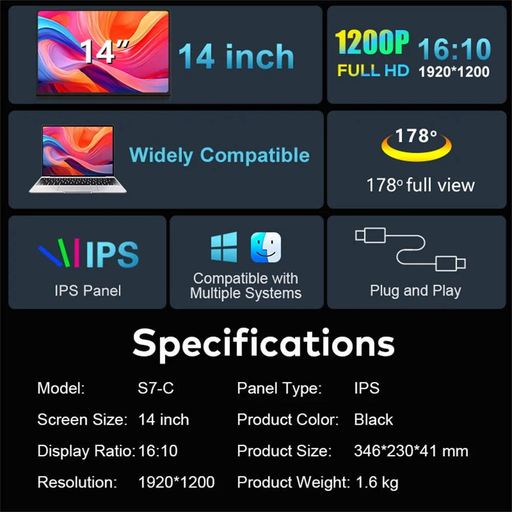 Rospider 14″ Portable Monitor – IPS Type-C, 1920×1080, Rotatable Swivel Display