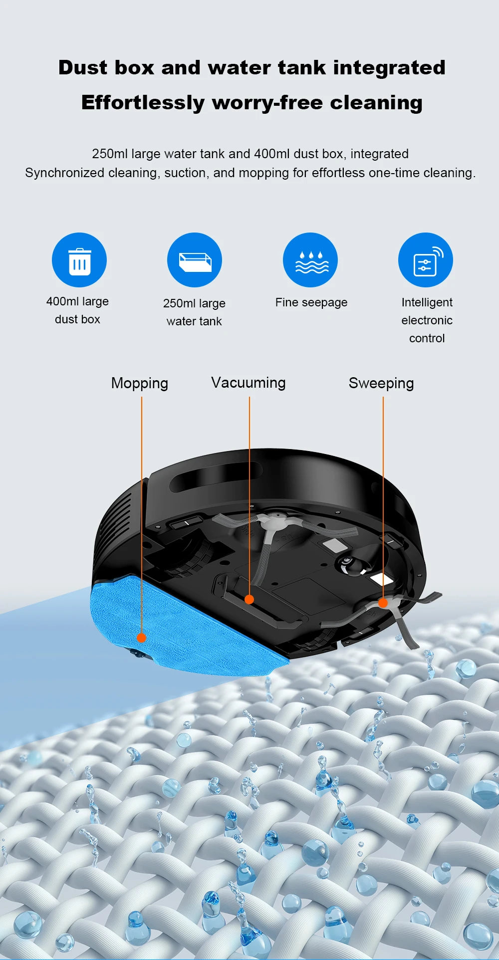 Liectroux N7S-U Smart Robot Vacuum Cleaner – Wet & Dry Mop, HEPA Filter, Alexa Ready