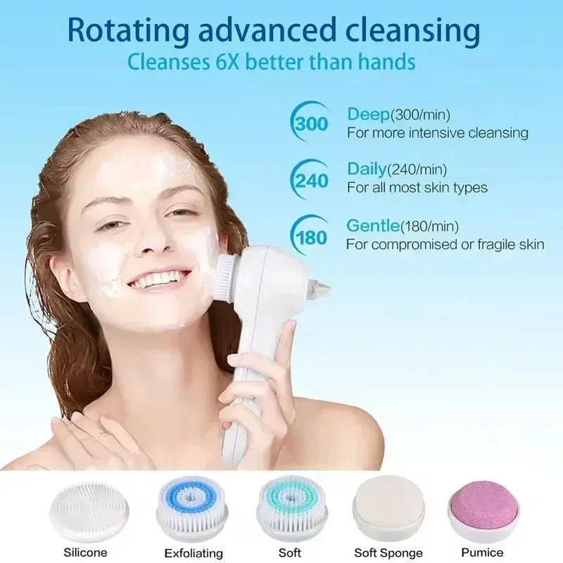 KEMOKO 2-in-1 Blackhead Remover & Facial Cleansing Brush – USB Rechargeable IPX7