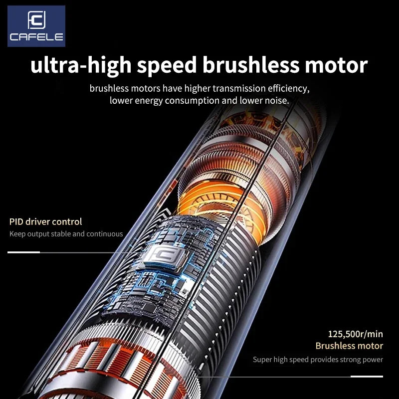 cafele CX06 4-in-1 Cordless Car Vacuum Cleaner – 18000Pa Brushless, Air Pump & Wind Blower
