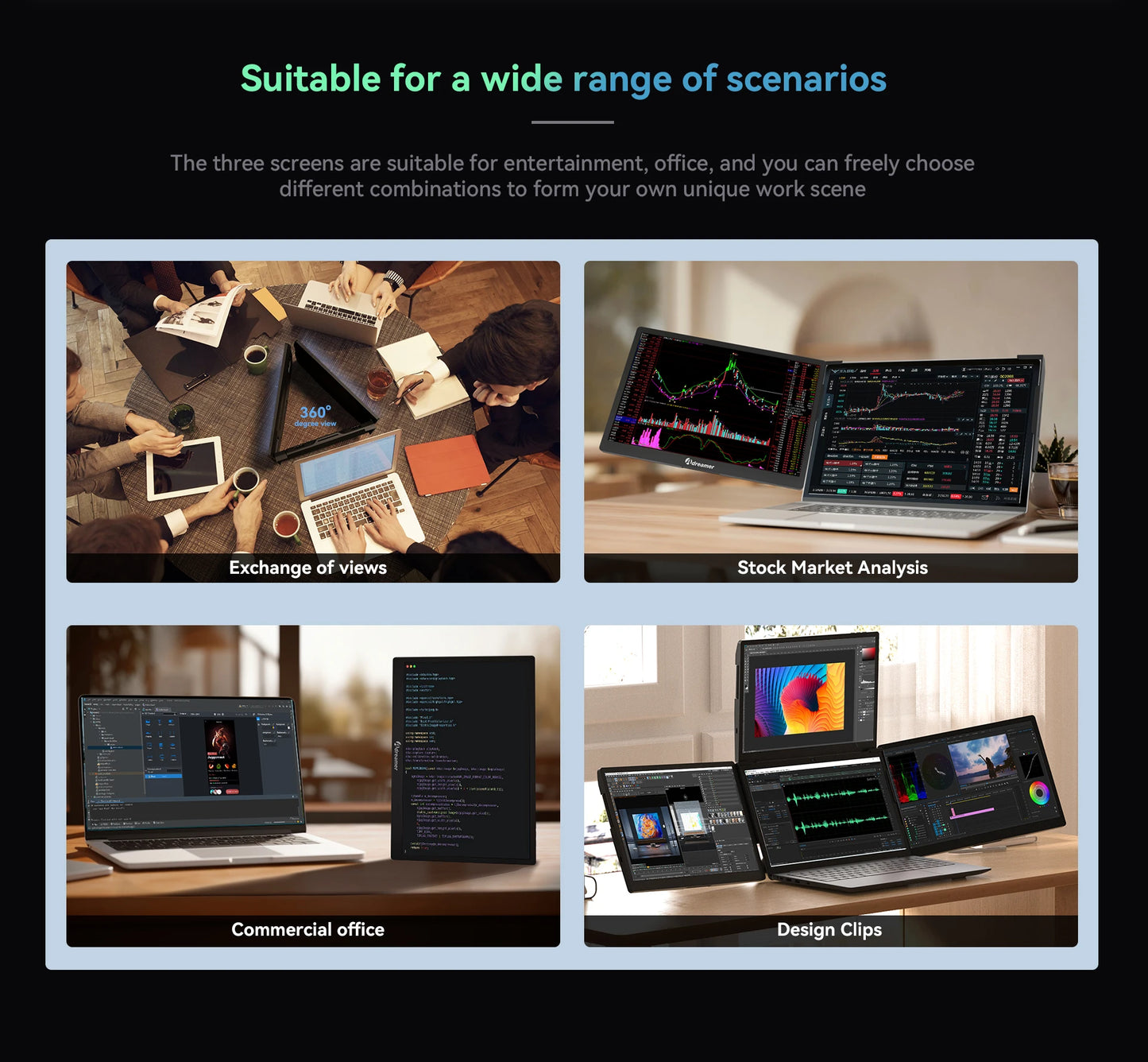 ArieScreen 13S Pro Portable Triple Screen Monitor – 14″ IPS, Type-C, 1920×1280