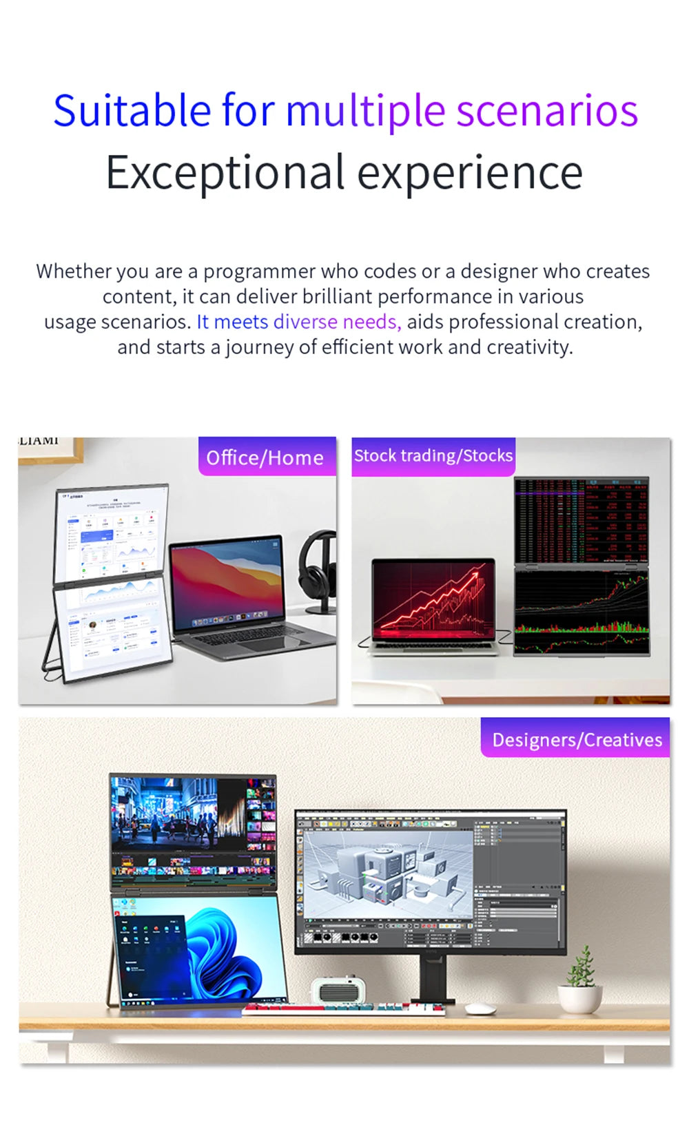 SIBOLAN 16 Inch Dual Screen Laptop Extender | 2.5K 1600P IPS | USB-C HDMI Portable Monitor