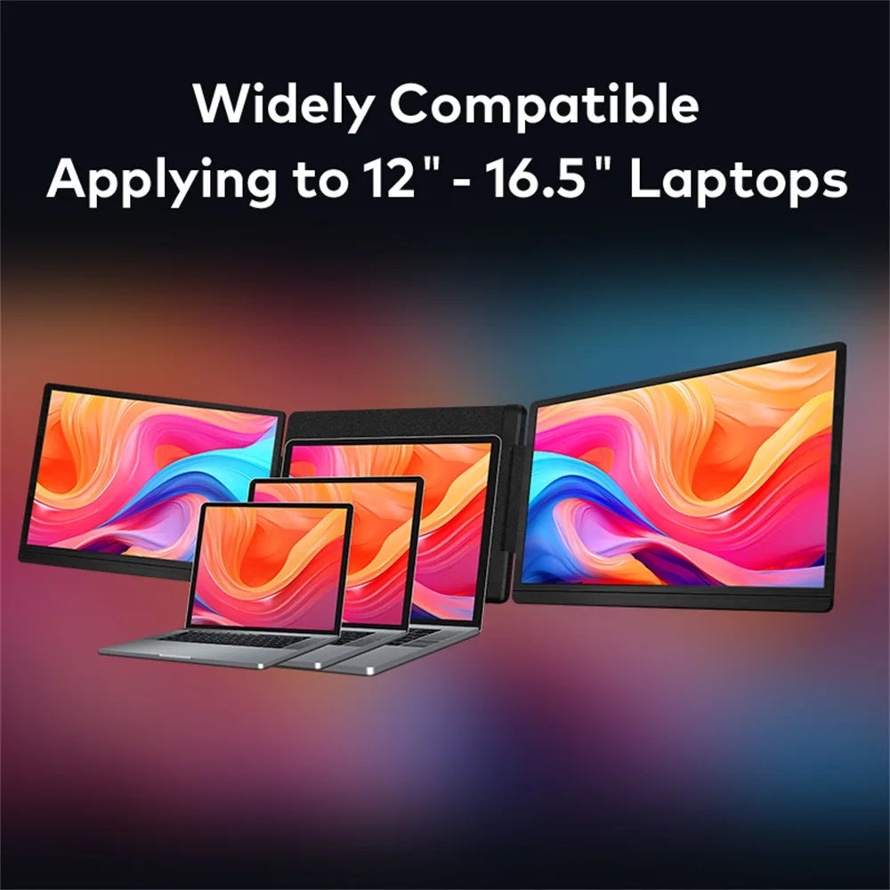 Rospider 14″ Portable Monitor – IPS Type-C, 1920×1080, Rotatable Swivel Display