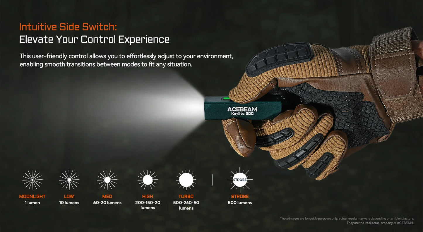 Keylite 500 Rechargeable Keychain Flashlight – 500 Lumens USB-C Mini EDC Torch