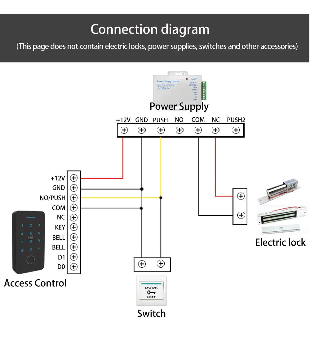 Smart Access Control Keypad with Fingerprint – Tuya App, IP67 Outdoor RFID Panel