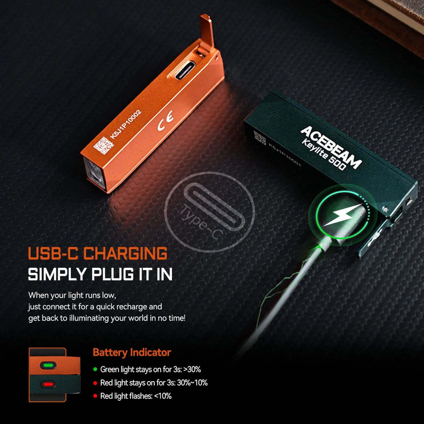 Keylite 500 Rechargeable Keychain Flashlight – 500 Lumens USB-C Mini EDC Torch