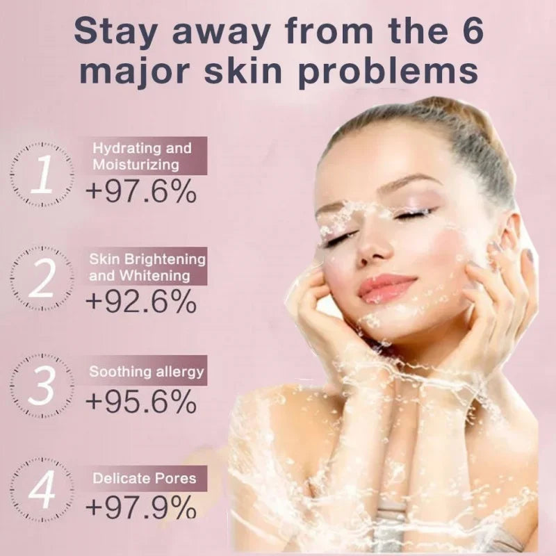 Miitina Hot & Cold Nano Facial Steamer – Ionic SPA Face Moisturising & Skin Rejuvenation Device