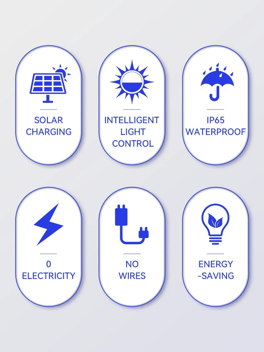 CHENBEN Solar LED Wall Light | IP65 Waterproof Outdoor Wall Lamp, Warm/RGB