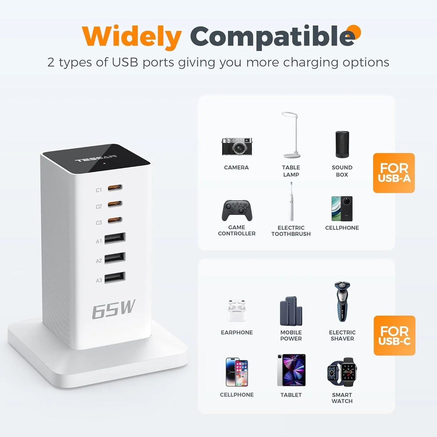 65W Multi-Port USB Charging Station – GaN Fast Charger with 3 USB-C + 3 USB-A (AU)