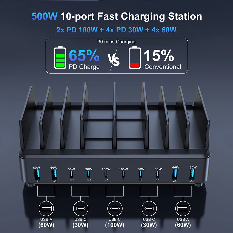 500W GaN Desktop Charging Station – 7 USB-C + 4 USB-A PD Fast Charger for Phones & Laptops