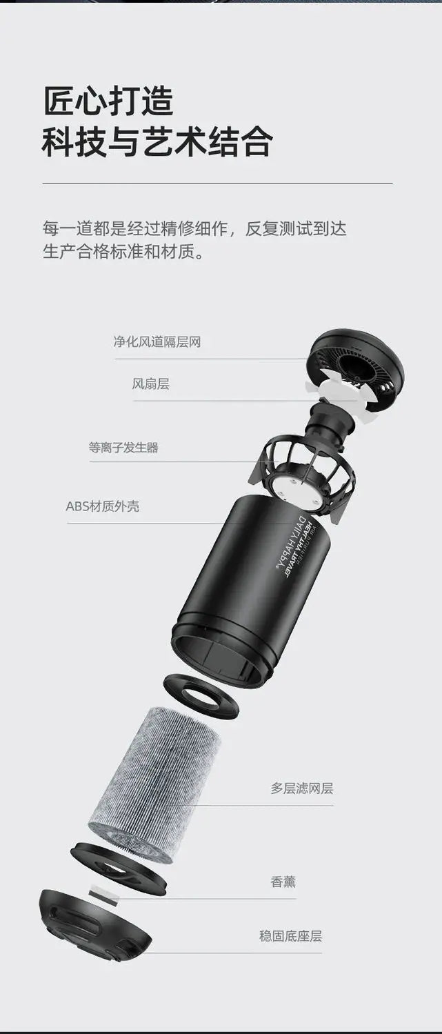 Compact Air Purifier with Replaceable Filter & Aromatherapy – Fresh Air Deodorizer for Car & Small Spaces