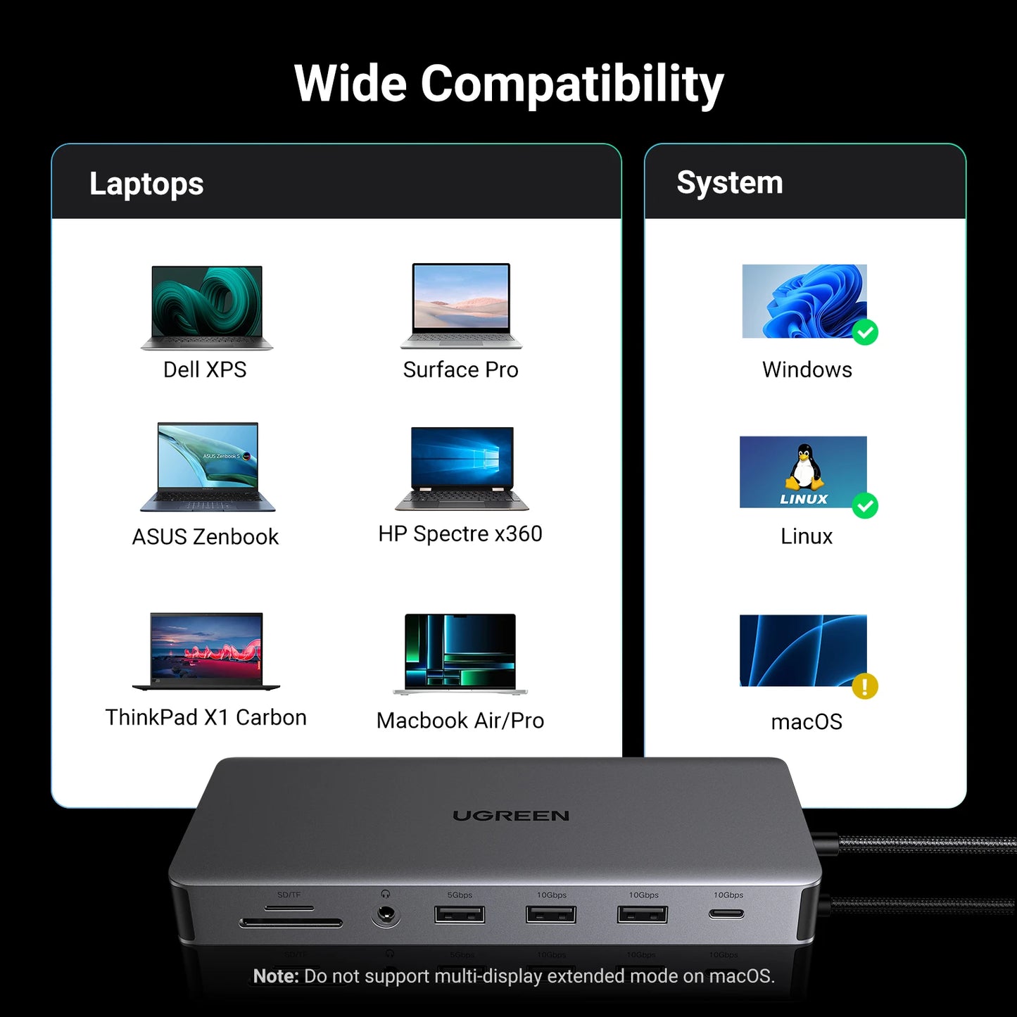 13-in-1 USB-C Docking Station – Triple 4K@60Hz Display, 100W PD, 10Gbps Hub