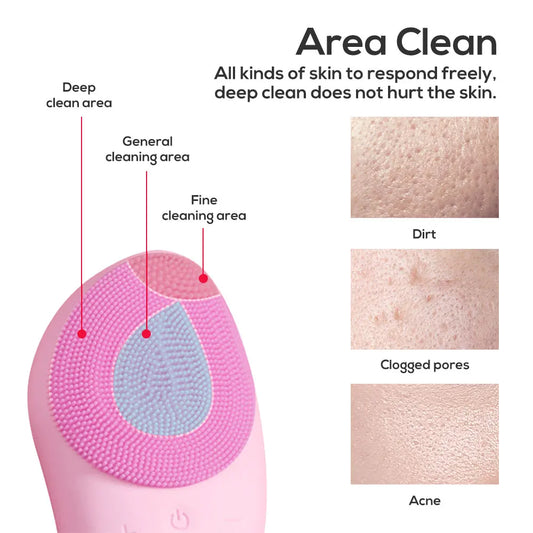 Rechargeable Silicone Facial Cleansing Brush – Gentle Exfoliation & Deep Clean Skincare Tool
