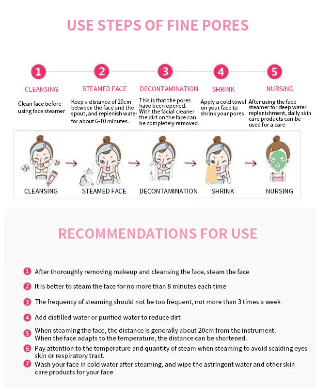 VIMYSHOW Z2 Hot Steam Facial Steamer – Nano Ion Skin Rejuvenation & Deep Cleansing