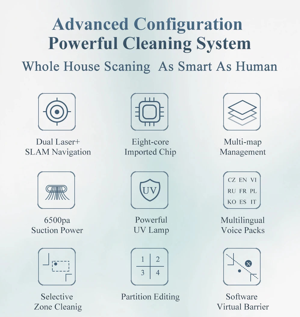 ABIR X8 Smart Robot Vacuum Cleaner – Dual Laser SLAM, Y-Shape Mopping, 3-Year Warranty
