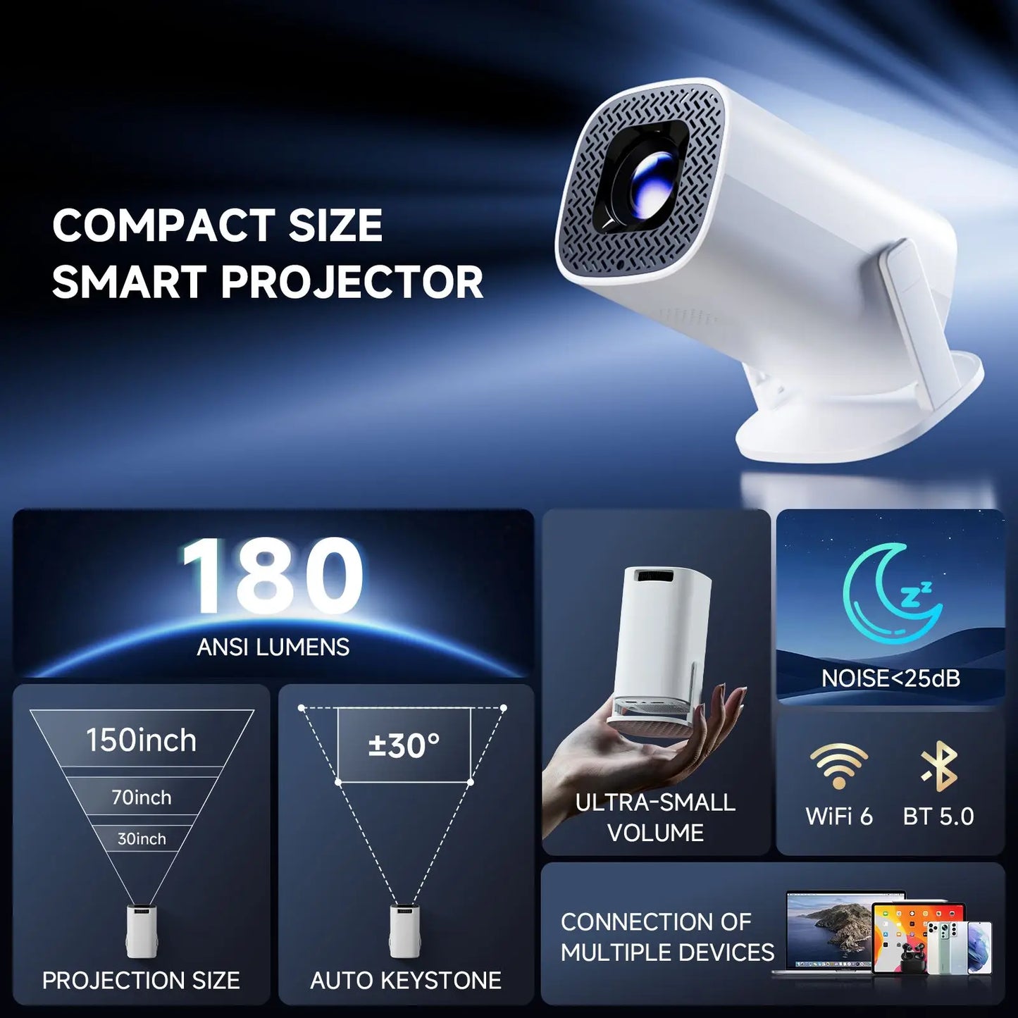 P30 Pro Smart Mini Projector – Android 14, WiFi 6, BT 5.0, 720P Native