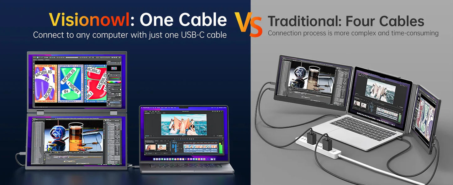 15.6″ Folding Dual Monitor | FHD IPS 1080P | USB-C Portable Display | Built-in Speakers