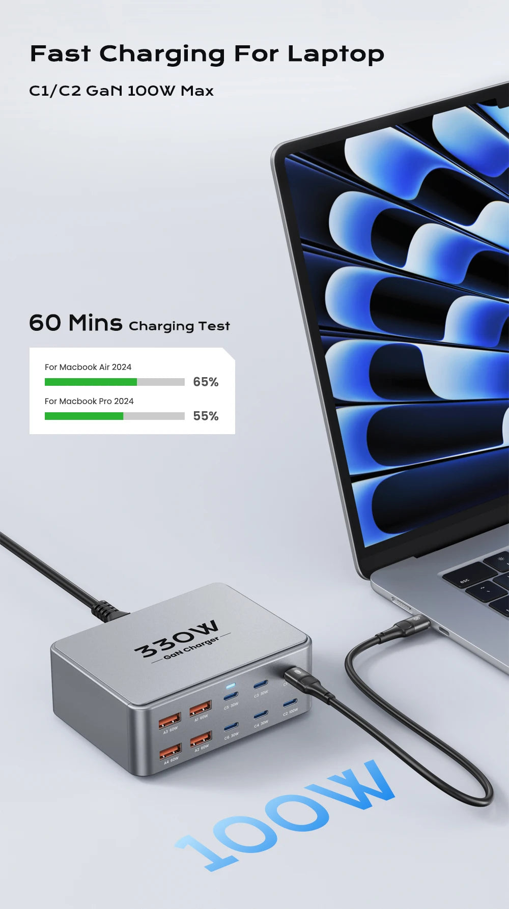 AS330W 330W GaN Desktop Charger – 10-Port USB-C & USB-A Fast Charging Station