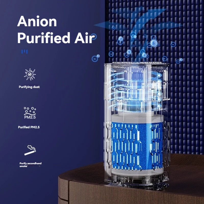 KUALOOL Compact Air Purifier – Portable Deodorizer for Car & Small Spaces